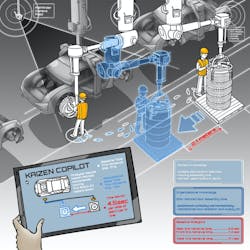 kaizen copilot kaizen copilot