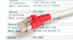 network address network address