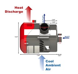 Windjammer blower from Bison. Windjammer blower from Bison.