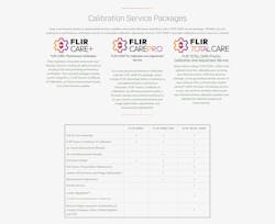 FLIR CARE calibration