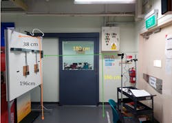 Test setup Test setup