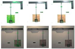 Test results Test results