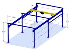 Because the runways are usually installed above the floor without footers, NOMAD Cranes work well in pre-cast concrete buildings and are available in 1, 2, 3, or 4-cell configurations. Because the runways are usually installed above the floor without footers, NOMAD Cranes work well in pre-cast concrete buildings and are available in 1, 2, 3, or 4-cell configurations.