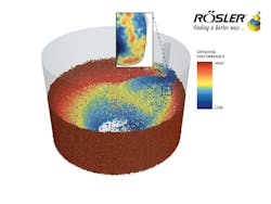 Analysis and optimization of mass finishing processes regarding the movement of the grinding or polishing media and their effect on the workpiece surface. Analysis and optimization of mass finishing processes regarding the movement of the grinding or polishing media and their effect on the workpiece surface.