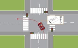 During turns, an accurate IMU plays a key role in lane keeping. During turns, an accurate IMU plays a key role in lane keeping.