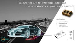 7 Reasons Your Life Depends on an Accurate IMU in a Self-Driving Car 7 Reasons Your Life Depends on an Accurate IMU in a Self-Driving Car