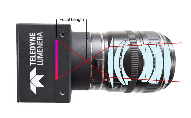 660f07fdcdc809001e1f485f Screenshot 20240404 160429