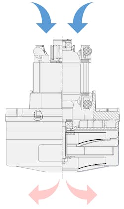 6644cda1f21794834b0b8103 Thru Flow Motor Rev Hr 1 6644cda1f21794834b0b8103 Thru Flow Motor Rev Hr 1