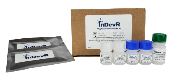 OmniFlu HA kit