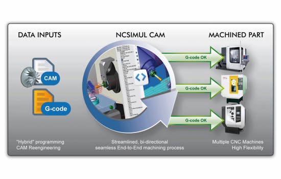 66671b33c4037800084709e6 830 350