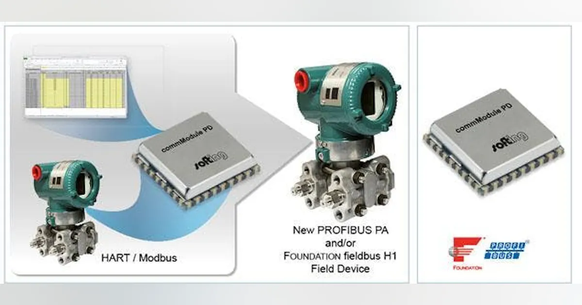 Fieldbus Module Profibus Implement fieldbus and PROFIBUS PA Field Devices Fast and easy | New ...