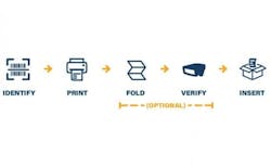 66671dec94f10f000836ebe5 830 350 66671dec94f10f000836ebe5 830 350