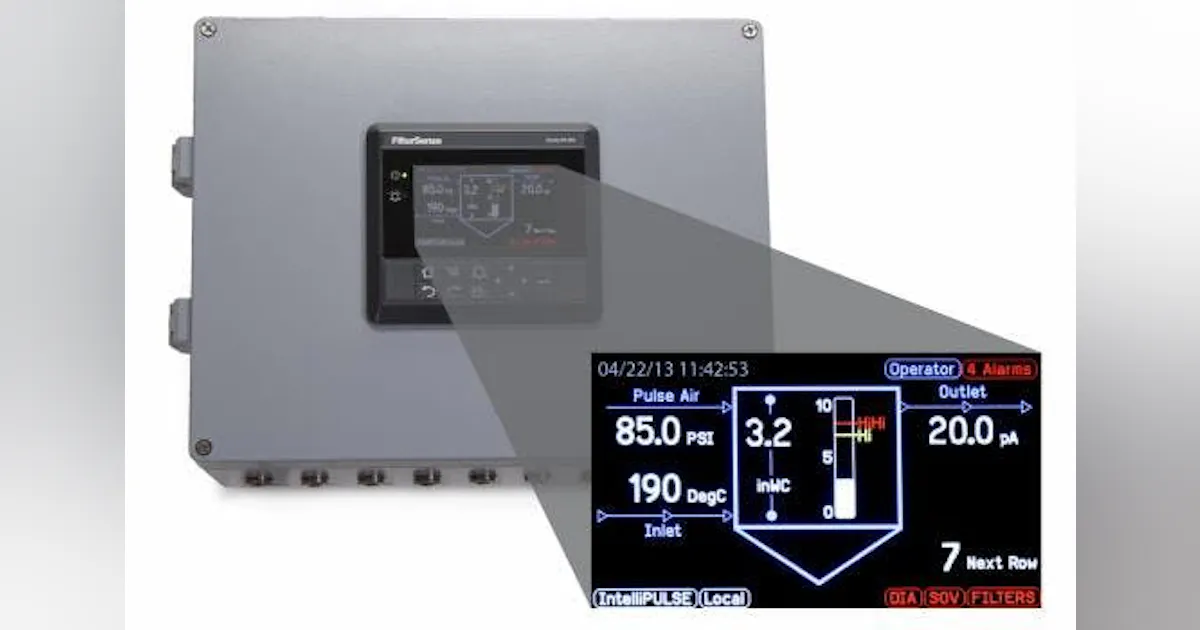 Performance Analyzer & Controller Assists Bulk Powder & Dust Collection ...