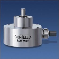 666722e0c4037800084719a2 830 350 666722e0c4037800084719a2 830 350