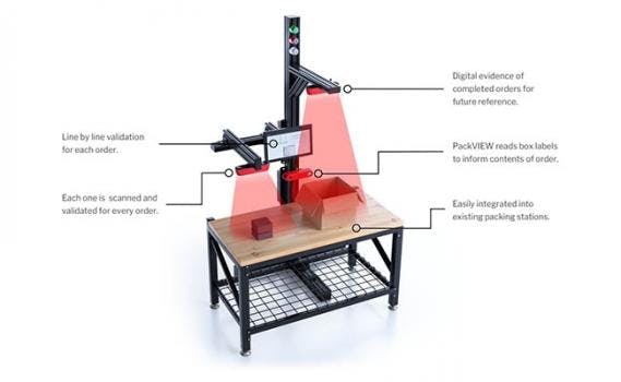 666723f274c1d40008e3b78a 830 350