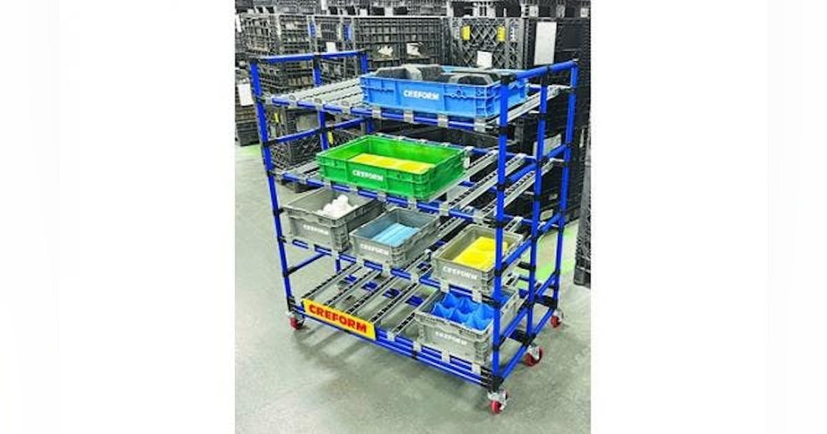 Creform Introduces the Mobile Flow Rack | New Equipment Digest