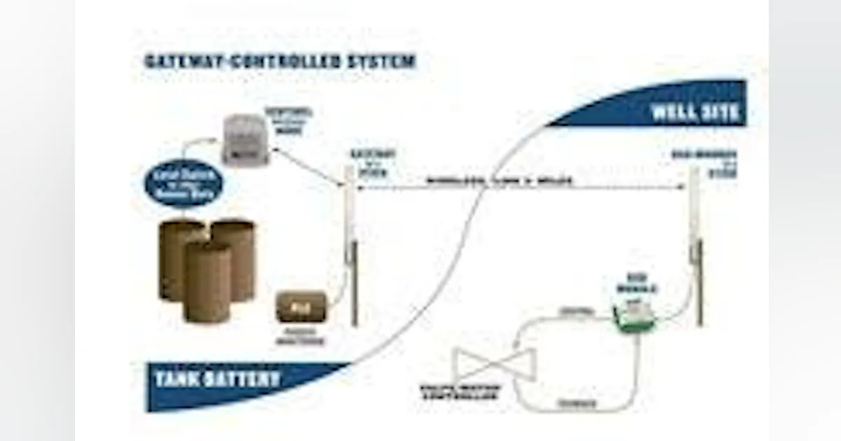 Control Telemetry Wireless Telemetry Remote Shutdown System | New Equipment Digest