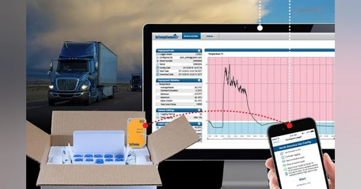 Cold Chain Monitoring System | New Equipment Digest