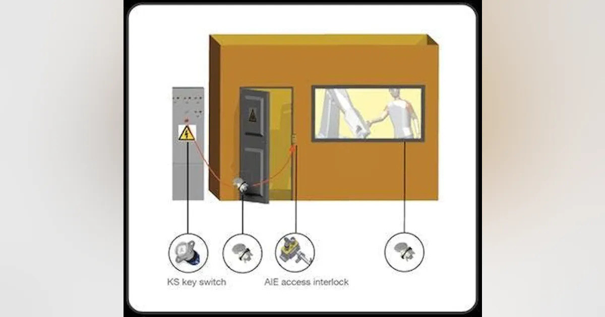 Trapped Key Interlocks | New Equipment Digest
