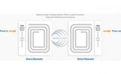 6667317cc4037800084732b2 830 350 6667317cc4037800084732b2 830 350