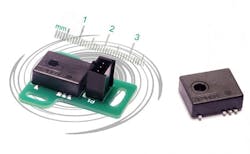 6667342774c1d40008e3d3b8 830 350 6667342774c1d40008e3d3b8 830 350