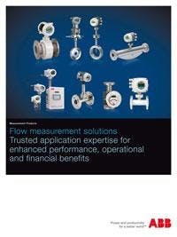 6667395394f10f0008371c9c 830 350