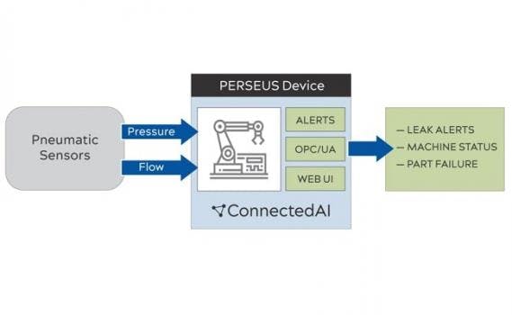 66673eff74c1d40008e3e53a 830 350