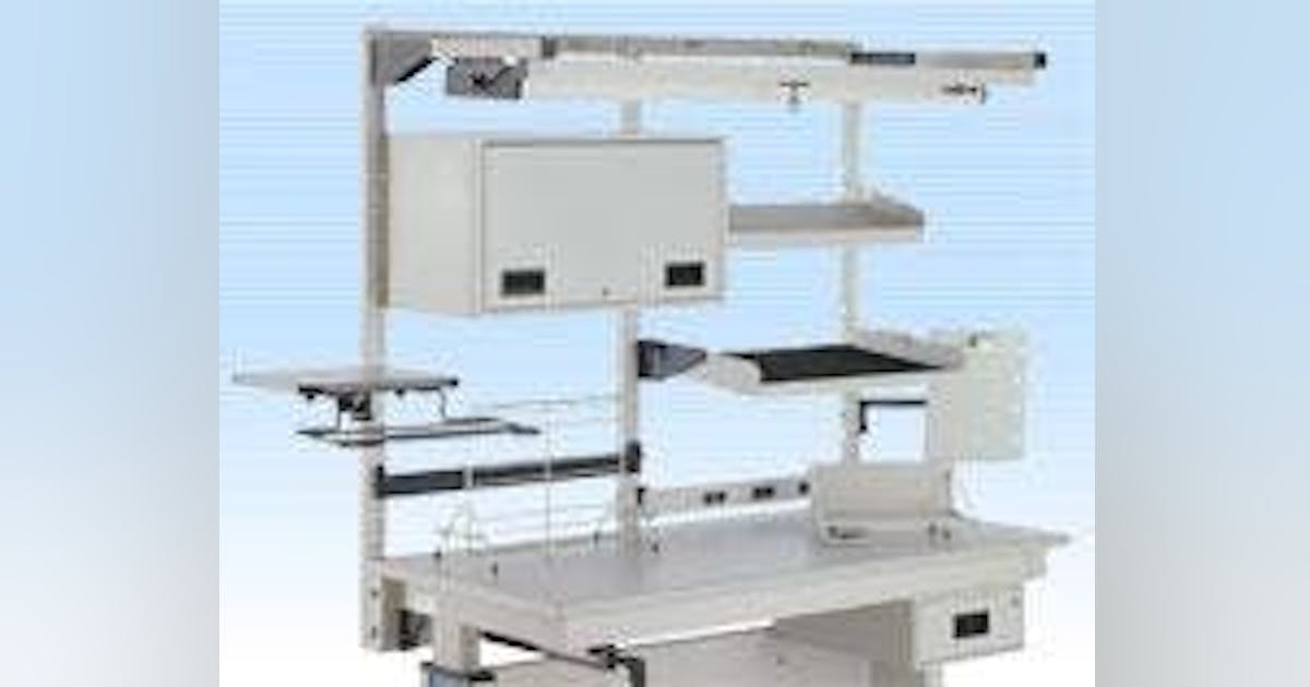 Multi-Task System (MTS) | New Equipment Digest