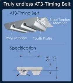 6667524d94f10f000837455c 830 350 6667524d94f10f000837455c 830 350