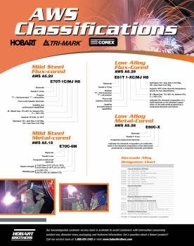 6667588794f10f0008374f5c 830 350