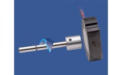 6667616894f10f0008375d1b 830 350 6667616894f10f0008375d1b 830 350