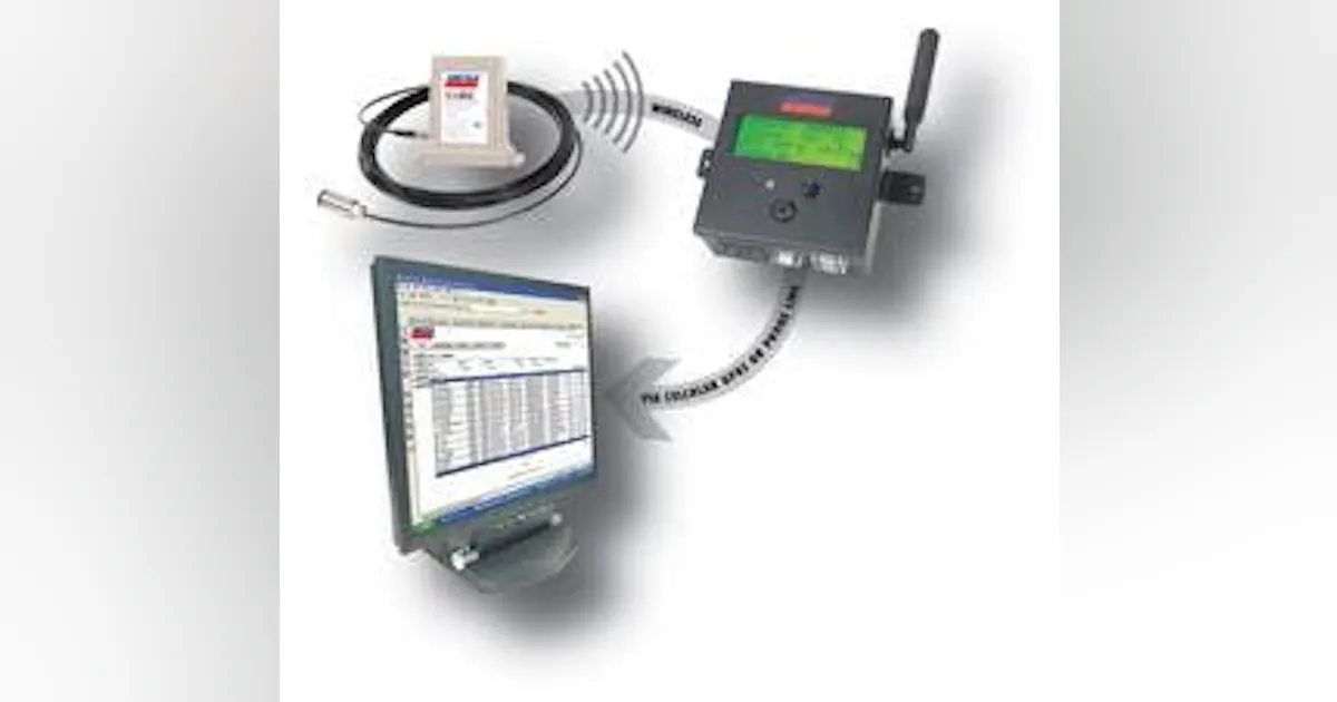 Wireless Tank Monitor System | New Equipment Digest