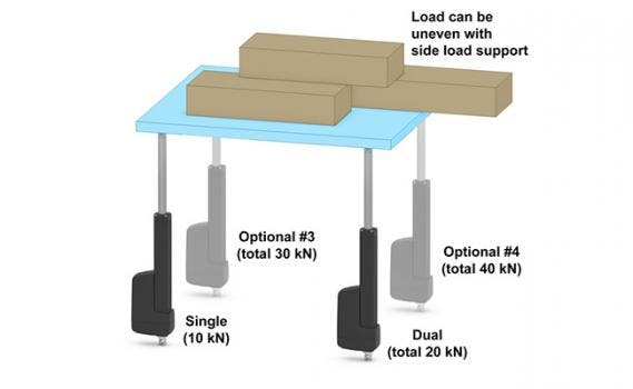 666766e7c4037800084789ea 830 350
