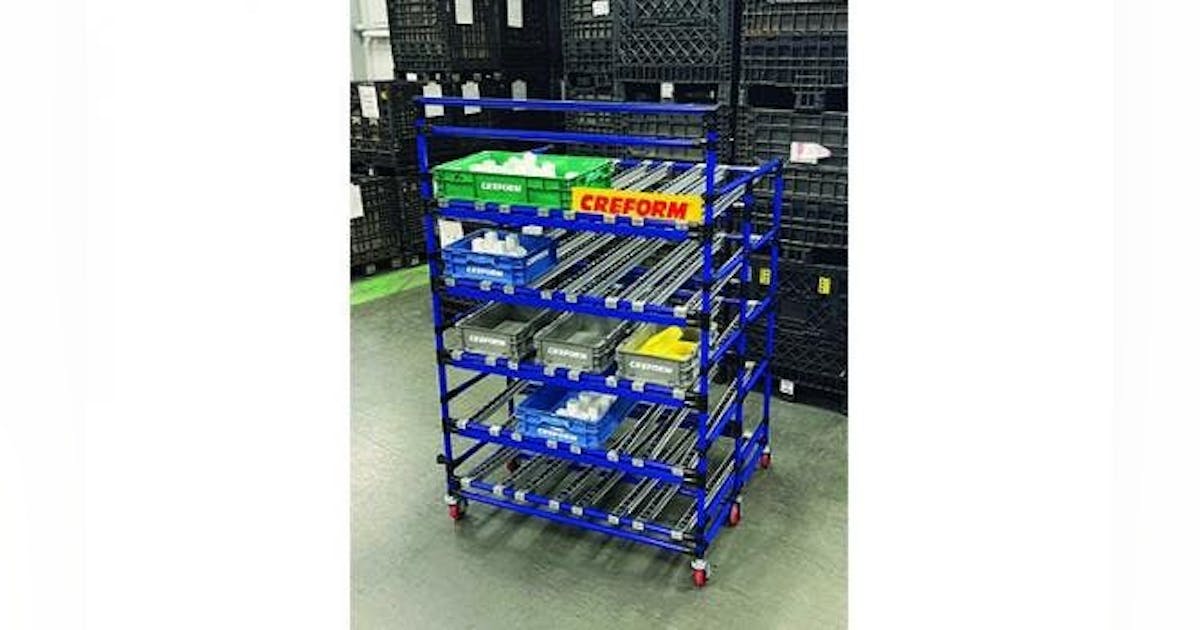 Creform Corporation Introduces the Mobile Supermarket Flow Rack | New ...