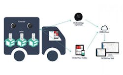 66676c9474c1d40008e42fe1 830 350 66676c9474c1d40008e42fe1 830 350