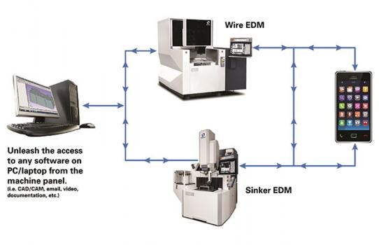 66676ce8c4037800084793bf 830 350