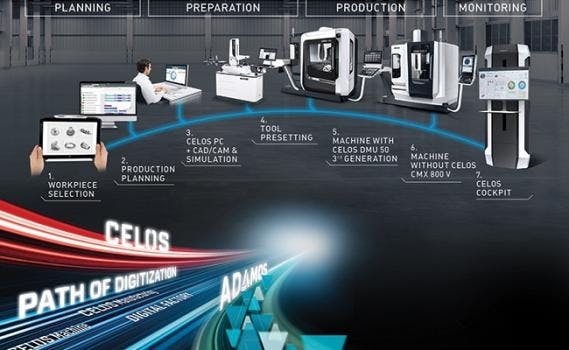 66676f2574c1d40008e433bc 830 350