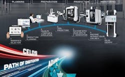 66676f2574c1d40008e433bc 830 350 66676f2574c1d40008e433bc 830 350