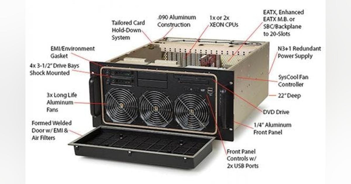 Rack Mounted Computer System | New Equipment Digest