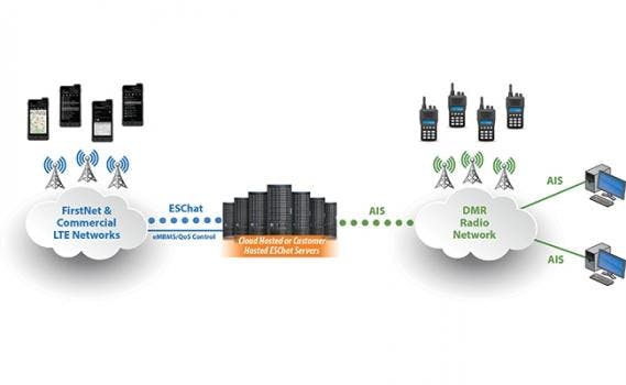 6667728794f10f0008377816 830 350