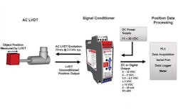 666773f394f10f0008377a6f 830 350 666773f394f10f0008377a6f 830 350