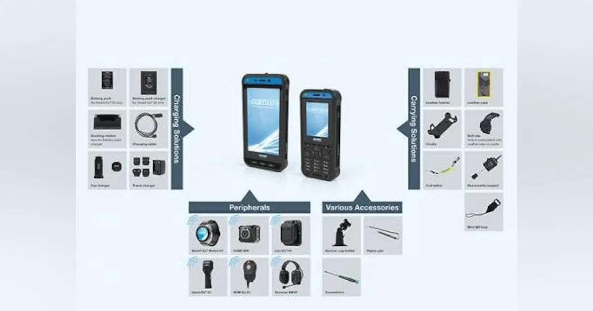 All-in-One Solution for Mobile Workers | New Equipment Digest