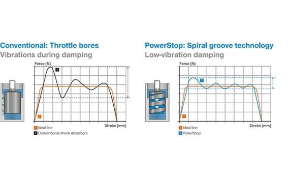 66677a17c40378000847a85b 830 350