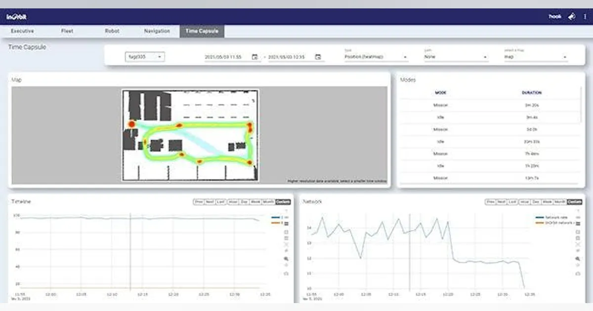 InOrbit Time Capsule: Optimizing Robot Fleets | New Equipment Digest