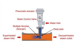 66677e0e74c1d40008e44a81 830 350 66677e0e74c1d40008e44a81 830 350