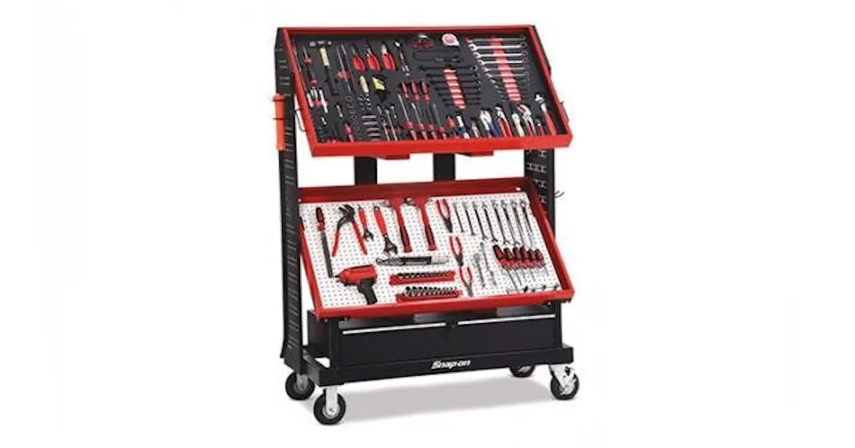 Visual Control Storage Solution Visual Control Cabinets | New Equipment Digest