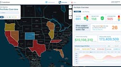 HydroPoint 360 HydroPoint 360