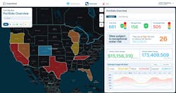 HydroPoint 360 HydroPoint 360