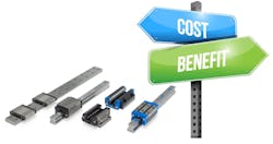 An image of 3 types of different profile rails from Thomson Industries with a road sign that has two different arrows pointing at cost and benefit in different directions An image of 3 types of different profile rails from Thomson Industries with a road sign that has two different arrows pointing at cost and benefit in different directions