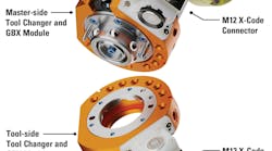 © ATI Industrial Automation © ATI Industrial Automation